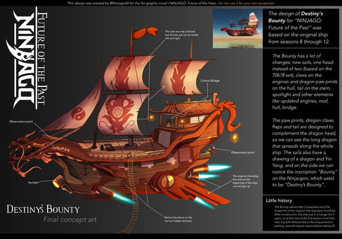 Concept for Bounty